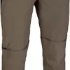 Mil-Tec Performance Zip-Off, Textilhose